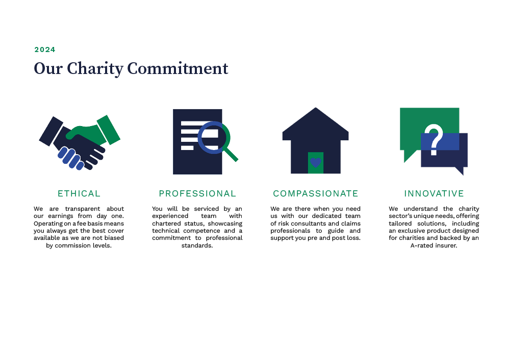 AssuredPartners’ Charity Commitment: Safeguarding the Work That Inspires Change